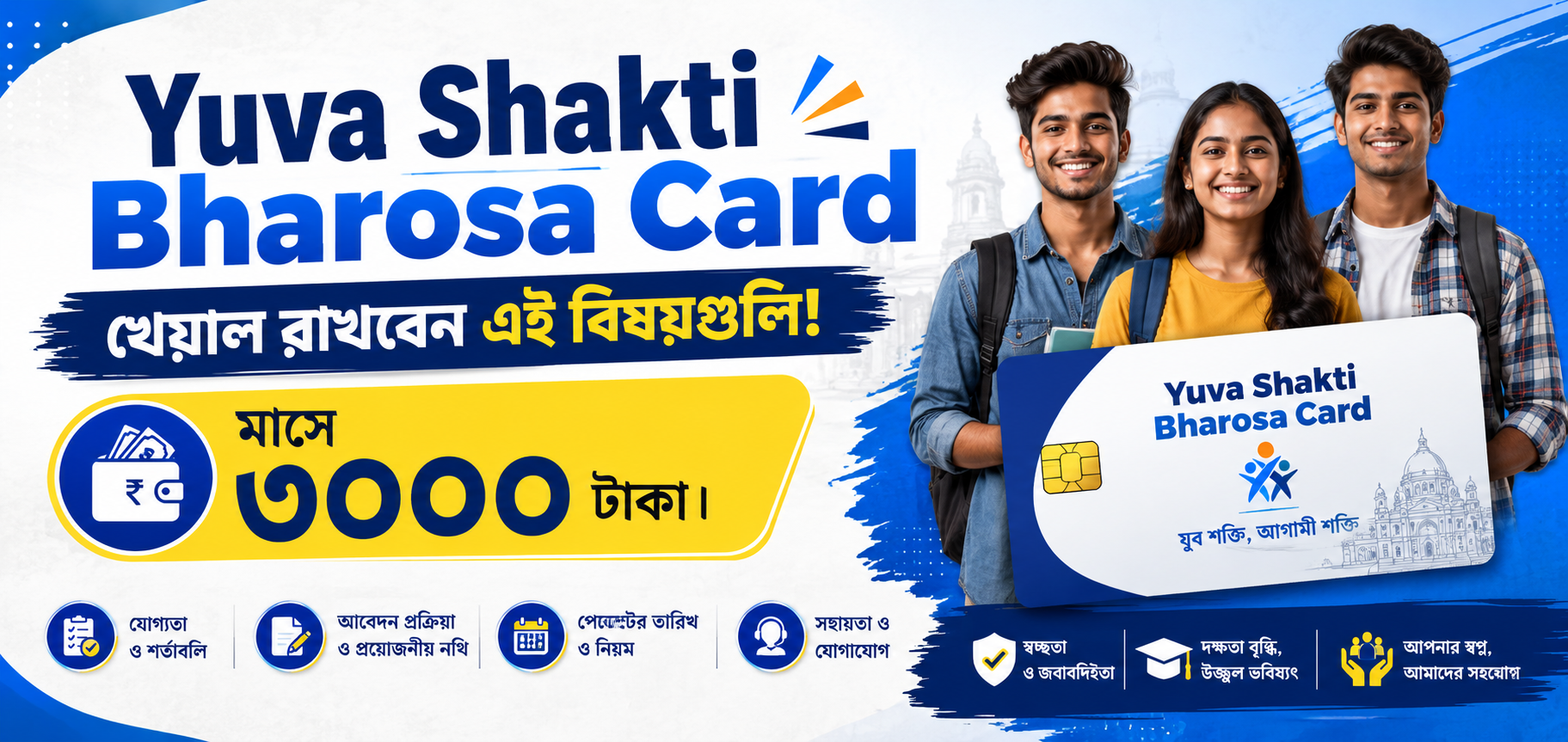 Yuva Shakti Bharosa Card